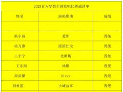 2025音为梦想全国歌唱比赛复赛名单
